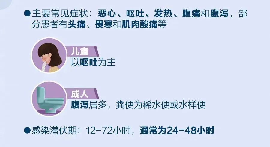 预防诺如病毒、杀灭诺如病毒从次氯酸消毒开始